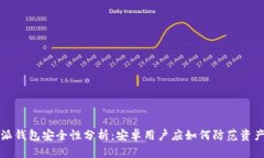 比特派钱包安全性分析：安卓用户应如何防范资