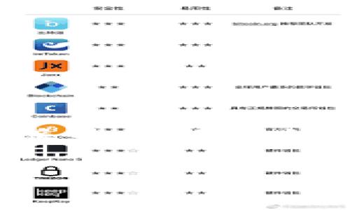 比特派下载网站通常是指一个提供比特派（BitPie）钱包相关软件下载或信息的网站。比特派是一款多链数字货币钱包，支持多种区块链资产的管理，用户可以利用它来存储、发送和接收加密货币。

如果你有意向了解比特派钱包的功能、使用方法或如何选择下载网站，可以进一步提问。
