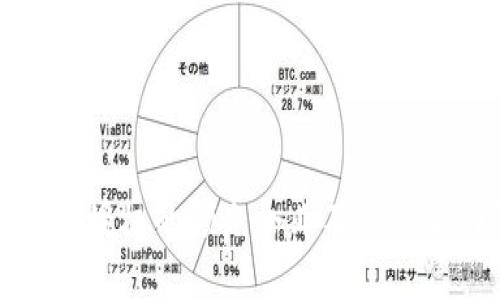 数字货币授权的领先企业及其影响力解析