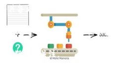 baioti数字货币创建者：改变金融未来的先锋/bai