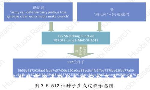 中国最新数字货币价格走势分析及未来发展趋势