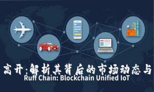 数字货币高开：解析其背后的市场动态与未来趋势