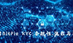 深入了解BitPie KYC：合规性、流程与用户体验
