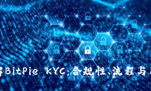 深入了解BitPie KYC：合规性、流程与用户体验