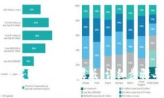 如何下载BK钱包苹果版：详细步骤与攻略