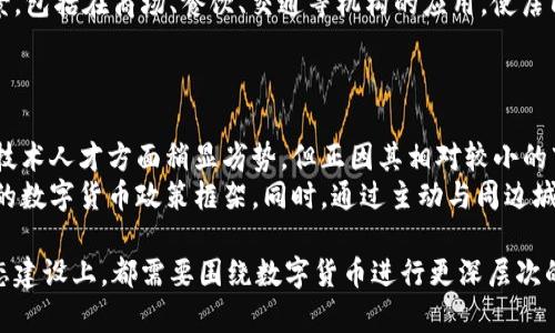 数字时代的襄阳：能否顺利推行数字货币？

数字货币, 襄阳, 数字经济, 中央银行数字货币, 未来金融/guanjianci

随着数字货币在全球范围内的逐渐普及，越来越多的城市和地区开始探索数字货币的潜力和落地形式。襄阳，作为中国的重要城市之一，近年来在经济和科技创新方面不断努力，是否有能力推进数字货币的实施，成为了一个引人瞩目的话题。本文将详细探讨襄阳在数字货币推行中的可能性及其面临的机遇与挑战。

一、数字货币的背景及市场现状
数字货币，通常是指以数字形式存在，能够进行转账、支付和存储的货币。其独特的优势在于能够降低交易成本，提升支付效率，并为使用者提供更加便利的金融服务。随着比特币、以太坊等加密货币的崛起和各国中央银行积极探索数字货币的进程，数字货币的市场潜力迅速上升。
根据世界经济论坛的报告，预计到2030年，全球数字货币的市场规模将达到数万亿美元。同时，各国央行纷纷推出自己的数字货币以顺应市场变化。中国在这方面走在了前列，已经开始了数字人民币的测试，展现出强大的政策推动力和市场接受度。

二、襄阳的经济基础与科技创新能力
襄阳作为湖北省的一个重要城市，拥有丰富的经济基础和较为完善的产业链。近年来，襄阳在工业、农业和商业等领域取得了显著的成绩，为数字货币的推行奠定了良好的基础。
在科技创新方面，襄阳也在不断进步，积极吸引高科技企业和人才。这为数字货币项目的实施提供了充足的人才保障和技术支持。更重要的是，襄阳具备良好的支付网络基础和较高的互联网普及率，市民对于新型金融产品的接受度较高。

三、数字货币的优势与应用场景
数字货币的最大优势在于其高效、安全和低成本的特性。在襄阳，数字货币可以广泛应用于以下几个方面：
ul
  li支付：数字货币可以简化交易流程，提高支付效率。/li
  li跨境交易：有助于减少跨境支付中的时间和费用，促进国际贸易。/li
  li智能合约：利用区块链技术，可以自动执行合约条款，提高交易的安全性。/li
  li金融普惠：通过数字货币，未接入银行体系的人群可以获得基本的金融服务。/li
/ul

四、襄阳推进数字货币面临的挑战
尽管数字货币的优势明显，但在襄阳的推广过程中仍然面临多个挑战：
ul
  listrong政策法规障碍：/strong数字货币的监管优势尚未完全明确，可能会导致实施过程中的法律风险。/li
  listrong公众接受度：/strong虽然科技环境友好，但部分市民对于新型金融产品仍存在顾虑。/li
  listrong技术基础建设：/strong数字货币的推行需要强大的技术支持，襄阳在这方面仍需增加投入。/li
  listrong竞争压力：/strong其他城市的数字货币普及速度较快，襄阳需加快步伐以保持竞争力。/li
/ul

五、数字货币在襄阳的未来展望
展望未来，襄阳推进数字货币的前景依然光明。随着数字人民币的不断推广，襄阳可以借助国家政策的支撑，加速数字货币的落地和实施。与此同时，必须注重引导市民的认知和接受，增强学校、企业及政府各个层面的合作，共同助推数字经济的发展。

可能相关问题及详细介绍

1. 数字货币如何影响传统金融行业？
数字货币在全球迅速发展的过程中，对传统金融行业造成了深远的影响。首先，数字货币通过去中心化的交易方式，减少了对中介机构的依赖，如银行和支付公司，导致交易成本下降，同时提高了交易的透明度和安全性。
其次，数字货币的普及意味着传统银行必须适应新的金融生态。银行需要探索与数字货币和相关技术（如区块链）结合的服务，以满足客户日益增长的需求。这可能包括推出数字钱包业务、提供基于区块链的贷款服务等。尤其在跨境支付领域，数字货币的便利性可能会促使银行重新审视其商业模式。
然而，数字货币也给金融监管带来了挑战，包括资金洗钱、税收逃避等问题。为了应对这些问题，监管机构需要不断完善法律和政策，建立适应数字货币市场发展的监管框架。

2. 襄阳如何建立数字货币的应用生态？
为了让数字货币在襄阳落地，建立良好的应用生态至关重要。首先，襄阳需要进行市场调研，了解市民和企业对数字货币的需求与期待，从而制定有针对性的实施方案。
其次，与本地金融机构、科技企业、甚至高校合作，共同研发数字货币相关的技术和应用。可以设立数字货币实验室，吸引科技人才，助力数字货币的技术开发和应用场景建设。
此外，政府的参与也是不容忽视的。应建立数字货币的政策支持机制，推动立法进程，为数字货币的使用提供法律保障。同时，通过宣传和培训，提高公众对数字货币的认知，让市民更加理解它的价值与使用方式。

3. 数字货币的安全性如何保障？
数字货币的安全性是用户最关心的问题之一，其实很大程度上取决于其底层技术与运营方式。为了保障数字货币的安全性，应着重关注以下几个方面：
ul
  listrong技术防护：/strong利用智能合约和加密技术确保交易的安全性，阻止黑客攻击和资金盗窃。/li
  listrong身份验证：/strong建立严格的身份验证机制，确保交易双方的真实身份。/li
  listrong多重签名：/strong采用多重签名的方式提升安全性，尤其在大额交易中。/li
  listrong定期审计：/strong进行定期的系统审计，及时发现潜在的安全漏洞。/li
/ul

4. 襄阳的居民如何接受和使用数字货币?
作为一座探索数字货币的城市，襄阳的居民接纳程度将直接影响数字货币的推行效果。首先，需通过教育和宣传活动，让居民了解数字货币的优势和操作方式，消除对新技术的疑虑。
其次，便捷的操作方式也至关重要。应推出简单易用的数字货币钱包工具，让用户轻松进行充值、支付和转账。此外，引入丰富的使用场景，包括在商场、餐饮、交通等机构的应用，使居民在日常生活中实际体验数字货币的便利。
最后，通过设置激励机制，如小额返利或消费补贴，鼓励居民使用数字货币进行消费，从而提高其接受度。

5. 襄阳与其他城市的数字货币发展对比
襄阳在数字货币发展的进程中，既有特有的优势，也面临着来自其他城市的激烈竞争。与北上广深等一线城市相比，襄阳在市场规模和技术人才方面稍显劣势，但正因其相对较小的市场，也为其提供了更大的灵活性和创新空间。
在政策支持方面，一线城市往往拥有更成熟的监管体系，而襄阳需要在这方面不断努力，借鉴其他城市的经验，构建一个适合自身发展的数字货币政策框架。同时，通过主动与周边城市合作，形成区域内的数字货币协同发展模式，将极大推动襄阳在数字货币领域的发展。

综上所述，襄阳的数字货币发展潜力巨大，但要实现这一目标，还需多方共同努力。无论是在政策法规、科技创新、公众宣传还是应用生态建设上，都需要围绕数字货币进行更深层次的探索与实践。
