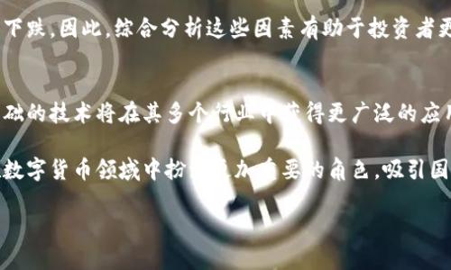 baioti最新立陶宛数字货币价格及市场动态分析/baioti
数字货币, 立陶宛, 加密货币, 市场动态, 价格走势/guanjianci

数字货币作为近年来金融科技领域的重要组成部分，受到了全球投资者的广泛关注。立陶宛作为欧洲的一个小国，但在数字货币领域也展现出了独特的魅力与发展潜力。本文将详细介绍立陶宛的数字货币现状，包括最新价格、市场动态、投资趋势等。同时，我们将回答一些与立陶宛数字货币相关的问题，帮助读者更好地理解这一领域的复杂性。

一、立陶宛数字货币的最新价格现状
到2023年最新数据，立陶宛市场上的数字货币价格受多个因素影响，包括全球市场趋势、政策变化以及投资者情绪等。根据最新数据显示，立陶宛本地数字货币价格普遍呈现一定的波动。例如，某些基于区块链技术的项目，虽然已在国际市场上获得认可，但在地方市场的接受度和实际成交价却因流动性不足而有所不同。

近年来，立陶宛政府在推行数字货币相关的监管政策上逐见成效。这为立陶宛的数字货币市场营造了健康的发展环境，吸引了诸多投资者的目光。立陶宛本土的加密货币，例如“LT Coin”，在市场上的价格逐渐被认知，同时也引发了许多投资者的关注和热议。

二、市场动态与投资趋势分析
数字货币市场的动态变化迅速且多变，特别是在立陶宛这个相对较小但活跃的市场上。随着数字货币的逐步合法化以及相关基础设施的建立，越来越多的投资者开始参与其中。我们可以看到，立陶宛的交易所数量在逐年增加，这为投资者提供了更多的选择。同时，随着教育与专业化服务的提升，投资者对数字货币的了解也越来越深入。

近年来，立陶宛还积极参与到国际数字货币的讨论和合作中，从中引进新技术与经验，推动本国的市场成熟。这些因素共同推动了立陶宛数字货币的价格上涨，很多投资者选择在这个时间点进入市场，期望能够获取可观的利润。

三、数字货币投资的风险与机遇
尽管立陶宛的数字货币市场有着良好的发展趋势，但作为投资者，我们也必须清楚地意识到其潜在的风险。数字货币市场波动性极高，价格受多种外部因素的影响。例如，政策的变化、市场情绪的波动、以及技术的进步都可能导致价格的巨大波动。因此，投资者在参与数字货币投资时，必须充分了解市场并制定合理的投资策略。

机遇与风险往往是共存的。在立陶宛，随着政府的支持和市场的不断成熟，投资者有机会获取高额回报。但是，如果缺乏必要的知识和市场分析能力，很可能会遭受损失。因此，建议投资者在进入市场之前，进行充分的市场调研和风险评估。

四、对立陶宛数字货币市场的未来展望
展望未来，立陶宛数字货币市场将会迎来更多的发展机遇。随着区块链技术的不断进步和社会各界对数字货币的理解加深，立陶宛有潜力成为欧洲的重要数字货币中心之一。同时，立陶宛政府的积极推动和相关法律法规的完善，将为数字货币行业创造更为健康的生存环境。

不仅如此，在国际上，立陶宛将加强与其他国家和地区的合作，共同推动数字货币的应用与发展。我们相信，随着时间的推移，立陶宛的数字货币市场必将迎来新的高峰，为投资者带来更多的机会。

五、可能相关的问题解析

h4问题1：立陶宛有哪些主要的数字货币种类？/h4
在立陶宛，数字货币主要分为两大类：一种是全球知名的主流数字货币，如比特币、以太坊等；另一种是本土开发的数字货币或项目。后者可能基于特定的商业模型或社区需求进行开发。

主要的国际数字货币由于有着庞大的用户基础和市场认知度，通常更容易被投资者接受。然而，许多立陶宛本地项目也逐步发展，吸引了本地投资者的兴趣。这些本土数字货币可能在特定领域中更具实际应用价值。

h4问题2：立陶宛的数字货币市场是否受到政府监管？/h4
是的，立陶宛政府在数字货币市场上采取了监管措施，旨在保护投资者以及促进市场的健康发展。立陶宛金融监管机构对数字货币交易所及相关企业进行了注册与合规检查，这为投资者提供了一定的安全保障。

同时，政府的监管政策也为数字货币的合法性提供了保障，吸引了更多的投资者进入市场。这些措施包括反洗钱政策、客户尽职调查等，确保交易的透明和合法。

h4问题3：立陶宛的数字货币交易平台有哪些？/h4
在立陶宛，有多个交易平台为投资者提供服务。其中一些平台是国际知名的交易所，而另一些则是本土开发的交易所。这些平台各自提供不同的数字货币交易、存储及相关服务，投资者可以根据需要进行选择。

在选择交易平台时，投资者应考虑到平台的信誉、用户评价、手续费、以及交易界面的易用性等因素。平台的安全性也是关键，确保所投资的数字货币能够安全储存并顺利交易。

h4问题4：如何评估立陶宛数字货币的投资价值？/h4
投资立陶宛数字货币之前，投资者应综合考虑多个因素来进行评估。首先是市场需求和供给，这影响到数字货币的价格波动。其次是该货币的技术背景以及团队实力，包括项目开发的透明度、社区支持等。

此外，政策环境也对数字货币的价值产生重大影响。正面的政策导向会提升市场对该货币的信心，推动其价值上涨。而相反，负面的政策可能导致价格下跌。因此，综合分析这些因素有助于投资者更好地把握投资机会。

h4问题5：立陶宛的未来数字货币趋势会是怎样的？/h4
展望未来，立陶宛的数字货币市场可能会迎来更多的创新与发展。政府的监管政策将会进一步完善，为行业的健康发展提供支持。同时，以区块链为基础的技术将在其多个行业中获得更广泛的应用。

随着技术的不断进步，智能合约、去中心化金融等新兴概念将可能在立陶宛的市场上取得重要进展，为投资者带来更多机会。我们预见，立陶宛将会在数字货币领域中扮演更加重要的角色，吸引国际投资者与项目关注。

通过上述内容的分别介绍，相信您对立陶宛的数字货币市场有了更全面的认识。这一市场的动态发展与潜在机会，值得每位投资者关注与探讨。