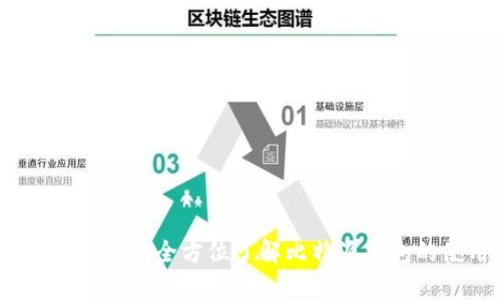 比特派安卓版下载官网：全方位了解比特派钱包的使用与下载指南