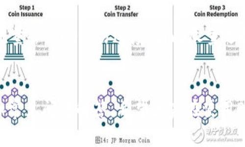   如何在BitP平台上收款与提现：详尽攻略 / 
 guanjianci BitP, 收款, 提现, 加密货币, 指南 /guanjianci 

引言
在数字货币时代，越来越多的人选择使用加密货币进行交易。BitP作为一个日益受欢迎的数字资产平台，为用户提供收款与提现的便捷方式。无论是商家还是个人用户，了解如何在BitP上有效地进行收款和提现，都是实现财富增长的关键。

第一部分：BitP简介
BitP是一个支持多种加密货币交易的平台，用户可以在上面进行交易、投资和资产管理。与传统的银行系统相比，加密货币交易的优势在于更高的安全性、匿名性和全球流通性。BitP通过区块链技术为用户提供快速、安全的交易体验。

加入BitP，你将能够访问各种加密货币，并可以选择不同的方式进行投资和交易。此外，BitP还提供了收款和提现功能，使用户能够方便地将数字资产转化为法定货币或直接用于消费。

第二部分：如何在BitP上收款
收款是任何商业活动的重要环节，尤其是在使用加密货币时。以下是通过BitP平台进行收款的步骤：

h41. 创建账户并完成验证/h4
首先，你需要在BitP平台注册一个账户。注册过程通常要求用户提供基本的个人信息，并通过电子邮件进行验证。此外，为了满足反洗钱和客户身份识别的要求，你可能需要上传身份证明文件进行身份验证。

h42. 选择收款方式/h4
在BitP上，你可以使用多种方式收款，例如设备上的二维码扫描、收款链接，或通过直接交易的方式。选择适合你业务模式的收款方式可以大大提升交易效率。

h43. 设置收款信息/h4
在收款前，你需要在平台上设置收款信息。这包括选择接收的加密货币种类、金额及其他必要的交易信息。有时，你可能还需要设置交易的手续费。

h44. 发送收款链接或二维码/h4
设置完成后，你可以通过分享收款链接或二维码的方式，向客户发送收款请求。客户扫描二维码或点击链接，即可完成付款。

h45. 确认收款/h4
一旦客户完成付款，你将能够在BitP上看到交易记录并确认收款。系统会发送通知提醒你，确保你不会错过任何一笔交易。

第三部分：如何在BitP上提现
提现是将你在BitP平台上获得的加密货币转化为法定货币的过程。这个过程与收款相似，但具体步骤略有不同。

h41. 确保你的账户已验证/h4
在进行提现之前，确保你已经完成了身份验证。未验证的账户通常无法进行大额提现，这是为了保证平台的安全性。

h42. 选择提现方式/h4
BitP支持多种提现方式，包括银行转账、数字货币钱包提现等。根据你的需求选择最合适的提现方式。

h43. 输入提现信息/h4
填写提现金额和接收的银行账户信息。注意，根据平台规定，提现金额可能会受到一定范围的限制。在这一过程中，你还需要支付一定的手续费。

h44. 提交申请并确认/h4
在核对所有信息无误后，提交提现申请。系统一般会要求你确认提现信息，以防止误操作。

h45. 等待处理和到账/h4
提交后，提现申请将进入处理状态。根据不同的提现方式，到账时间有所不同，通常银行转账会比数字货币提取时间更长。

第四部分：使用BitP的优势与风险
使用BitP进行收款和提现，有其特有的优势与风险：

h4优势/h4
1. 高度的安全性：BitP利用区块链技术和加密算法，为用户保障交易的安全，减少了被欺诈的风险。
2. 实时交易：不同于传统银行需要数天的处理时间，BitP的提现速度相对更快。
3. 灵活性：用户可以随时随地进行交易，满足了现代商业活动的需求。

h4风险/h4
1. 市场波动：加密货币市场波动性大，可能影响你的收款与提现。
2. 法规风险：各国对加密货币的监管政策不同，了解所在国家的相关法规是必须的。
3. 账户安全：务必重视账户的安全性，例如定期更换密码和启用双重验证。

第五部分：可能相关问题解答

h4问题一：BitP的账户安全如何保障？/h4
BitP采用了多种安全措施来保护用户账户。例如，采用256位SSL加密技术来保障用户信息和交易记录安全。此外，用户可以启用双重身份验证（2FA），增加账户被盗取的难度。用户还应定期更换密码，并避免在公共网络下进行交易。

h4问题二：如何选择提现的加密货币种类？/h4
在BitP平台上，用户通常可以选择多种加密货币进行提现。选择哪种提现货币，主要取决于你的资金需求和市场情况。如果你认为某种货币的未来走势乐观，可以选择提现为该货币。然而，如果你希望快速转化为法定货币，选择常见的主流币种（如比特币或以太坊）可能更为合适。一定要注意手续费和其他可能的成本。

h4问题三：收款时的交易费用如何计算？/h4
在使用BitP进行收款时，交易费用通常由平台设定。一般来说，这一费用会和你选择的加密货币、交易金额及市场情况有关。建议在每次交易之前，仔细查看BitP提供的费用条款，以避免不必要的损失。

h4问题四：如果提现失败，应该怎么办？/h4
如果你在BitP上提交提现申请后出现失败情况，首先应检查是否是由于个人信息填写错误导致的（如银行卡号、提现金额等）。如果信息都正确，可以联系BitP的客户服务中心，提供交易相关的细节，以便他们帮助你解决提现问题。

h4问题五：如何确保收款和提现的效率？/h4
为确保收款和提现的效率，用户应复杂注意几个方面：首先，确认用户信息的准确性，其次及时了解和遵守BitP的操作流程。在高峰时段，网络流量会影响交易速度，因此尽量选择较为冷静的时段进行操作， 最后保持定期查看交易记录，以防止遗漏。

结论
在BitP上进行收款和提现是一项相对简单的操作，只要掌握基本原则和流程，就能有效地利用加密货币进行资产管理。通过上述的详细介绍和常见问题解答，希望大家在使用BitP时能更得心应手。