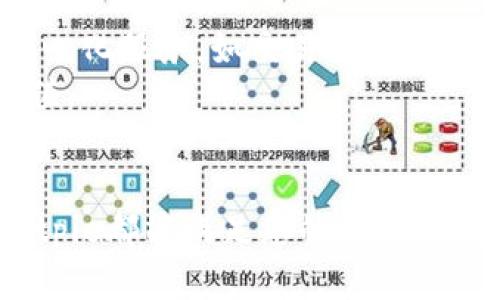  Bitpie安卓app下载地址和使用指南 / 
 guanjianci Bitpie,安卓,下载,使用指南,加密货币 /guanjianci 

在如今数字资产日益普及的时代，很多人开始关注和使用加密货币钱包，而Bitpie钱包因其简洁的操作界面和多种支持的币种备受欢迎。Bitpie不仅支持多种加密货币的存储，更为用户提供安全、便捷的交易服务。然而，对于新用户来说，如何下载和使用Bitpie可能仍然存在疑问。本文将全面介绍Bitpie的安卓app下载地址、使用特色、以及常见问题解答，帮助用户更好地利用这款工具。

一、Bitpie钱包简介
Bitpie是一款集成了多种功能的加密货币钱包，主要设计用于存储和管理数字资产。用户可通过该钱包实现加密货币的发送、接收及资产管理等操作。Bitpie具备安全性高、支持多币种、用户友好的特点，适合不同层次的用户使用。
Bitpie还提供了DApp（去中心化应用）接入功能，用户可以在钱包内轻松访问各种去中心化平台和服务，是数字资产管理的理想选择。

二、Bitpie安卓app下载
对于安卓用户来说，下载Bitpie钱包非常简单。用户可以访问Bitpie的官方网站，或在应用市场搜索“Bitpie”进行下载。下载链接一般可以在官方网站上找到，还可通过扫描二维码直接下载。
一旦下载完成，用户只需按照安装向导进行简单的安装操作即可。在安装之前，建议确保手机的操作系统为最新版本，以保证钱包的安全性和流畅度。

三、Bitpie钱包的主要功能
1. **多币种支持**：Bitpie支持比特币、以太坊及其他多种主流加密货币和代币，用户可将不同的数字资产集中管理。
2. **安全性**：Bitpie采用多重安全防护策略，包括助记词备份、私钥加密等，确保用户资产安全。
3. **便捷交易**：用户可以通过Bitpie钱包一键完成买卖交易，免去繁琐的操作流程。
4. **DApp访问**：内置的去中心化应用商店让用户可以直接在钱包中访问各种DApp，享受丰富的加密货币生态服务。
5. **用户友好界面**：设计，用户可以快速上手，适合刚接触加密货币的新手。

四、Bitpie的使用指南
1. **创建钱包**：首次使用Bitpie时，用户需要创建一个钱包。在安装完成后，打开应用并选择创建钱包，按照提示生成助记词并进行备份。
2. **导入钱包**：如果你已经拥有Bitpie钱包，可以通过导入助记词的方式恢复你的钱包，确保资产安全的同时继续使用之前的钱包功能。
3. **管理资产**：进入钱包后，用户可以看到当前的资产总览，点击进入每个币种的详细页面，可以进行转账、接收和资产查询等操作。
4. **交易操作**：在进行币种交易时，用户选择要交易的币种及数量，输入接收地址，并确认交易，如此轻松完成了加密货币的转账。
5. **访问DApp**：用户可以在钱包内直接进入DApp商店，从中选择所需的DApp进行访问，享受去中心化生态系统带来的各种服务。

五、相关常见问题解答

1. Bitpie钱包安全吗？
在选择加密货币钱包时，用户最为关心的无疑是安全性。Bitpie作为一款多功能钱包，采取了多重保护措施：
首先，Bitpie采用了非托管的设计，用户的私钥始终掌握在自己手中，降低了丢失或被盗的风险。其次，Bitpie的助记词生成过程在用户设备上进行，确保不会将助记词信息传输到服务器。此外，Bitpie还支持指纹识别等生物识别技术，使得用户在进入钱包时更加安全。
虽然Bitpie在安全性上采取了积极措施，但用户也需要做到防患于未然。例如，绝不要将助记词泄露给他人，定期更新应用程序以及使用较复杂的密码，保证自己的数字资产安全。

2. 如何恢复丢失的Bitpie钱包？
如果用户丢失了Bitpie钱包，或是更换了手机，可以通过助记词恢复钱包。助记词是用户在创建钱包时生成的一组随机词语，通常由12个或24个单词组成。
恢复钱包的步骤如下：
首先，打开Bitpie应用，选择“导入钱包”。接下来，将助记词输入到指定区域，确保每个单词无误，并按照生成时的顺序输入。系统会自动识别并创建用户的新钱包，用户的资产也会随之恢复。
需要注意的是，助记词一旦泄露，可能导致钱包资产被盗，因而务必妥善保管助记词，避免将其分享给不信任的人。

3. Bitpie支持哪些加密货币？
Bitpie钱包支持多种主流加密货币，包括但不限于：
ul
li比特币（BTC）/li
li以太坊（ETH）/li
li莱特币（LTC）/li
li瑞波币（XRP）/li
li比特现金（BCH）/li
li以及各种ERC-20代币/li
/ul
用户可以在Bitpie钱包中方便地管理这些不同的资产，享受统一的管理体验。同时，随着加密货币市场的变化，Bitpie钱包会不断更新支持更多新兴币种，确保用户资产的多样性与流动性。

4. 如何进行加密货币的交易？
在Bitpie钱包中进行交易非常简单，用户只需注意以下几个步骤：
首先确定要进行交易的币种，并点击进入该币种的详细页面。接下来，选择“发送”或“接收”功能，然后根据实际情况填写接收地址以及交易数量。在确认无误后，点击“确认交易”即可。系统会提示用户交易成功，并在账户余额中更新交易记录。
值得提醒的是，在进行转账时，要确保接收地址准确无误。此外，不同的币种可能会有不同的手续费，建议用户提前了解最新的手续费政策，以保障交易顺利完成。

5. DApp在Bitpie钱包中的作用是什么？
DApp是去中心化应用（Decentralized Application）的缩写，它们基于区块链技术构建，不依赖于中心化的服务器。Bitpie钱包内置的DApp商店使得用户可以轻松访问丰富的去中心化服务，如交易、理财、游戏和社交平台等。
通过DApp，用户可以直接在钱包中进行各种操作，如使用DeFi应用借贷、流动性挖掘、交易NFT等。DApp的出现让用户避免了在多个平台间切换的麻烦，实现了资产的高效管理和增值。
此外，Bitpie钱包提供的DApp生态结合了不同的服务提供商，为用户带来更加便捷和高效的体验，是加密货币用户不可或缺的工具。

综上所述，Bitpie钱包为用户提供了一种安全、便捷且功能丰富的数字资产管理解决方案。无论您是在寻找一个简单易用的加密货币钱包，还是希望探索更广泛的去中心化服务，Bitpie都能满足您的需求。希望本指南能帮助您更好地下载和使用Bitpie钱包，实现数字资产的有效管理。