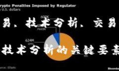 内容  思考数字货币期货技术分析的关键要素与实