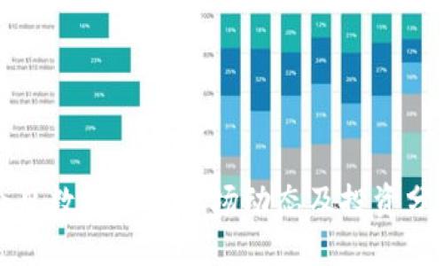 今日数字货币市场动态及投资分析