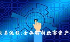 BK钱包交易流程：全面解析数字资产安全管理