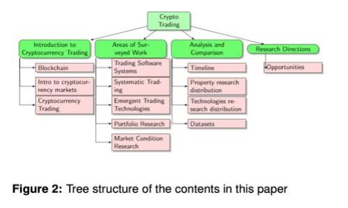 解决比特派无法截屏的无障碍方法及其原因分析