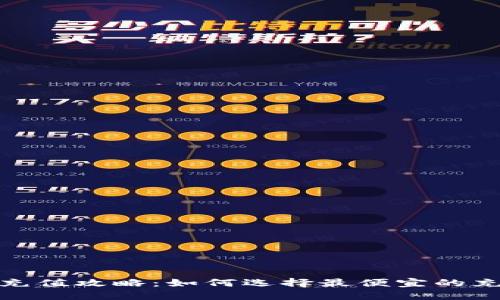 比特派充值攻略：如何选择最便宜的充值渠道