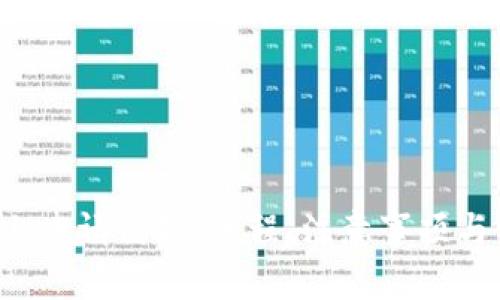 如何在B特派上申请借款：流程、注意事项与常见问题解答