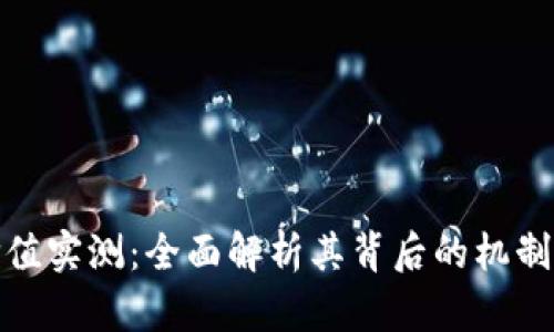 数字货币价值实测：全面解析其背后的机制与市场动态
