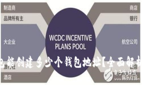 BitKeep钱包能创建多少个钱包地址？全面解析及使用指南