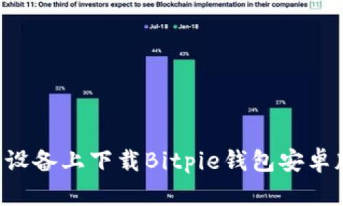 如何在苹果设备上下载Bitpie钱包安卓版：详细指南