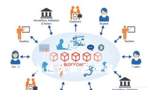 比特派转ETH加速失败原因解析及解决方案