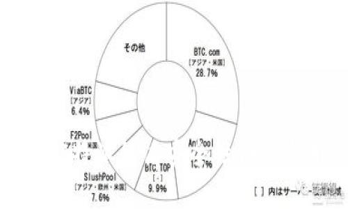 全面分析：B特派的盾安全性评估与用户指南