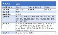 央行数字货币与电子货币的区别与联系解析