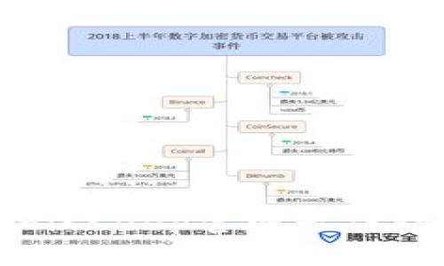 如何解决BitKeep官网无法访问的问题