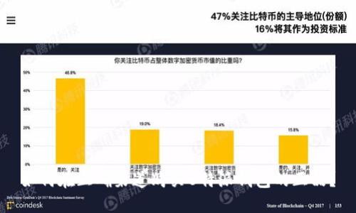 如何在正确渠道购买B特派钱包的正品?