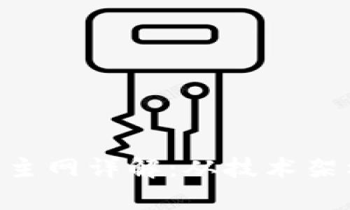 EOS数字货币主网详解:从技术架构到应用前景