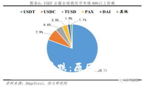 数字货币市场大暴跌:原因、影响与未来展望
