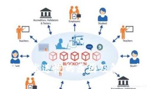 以太坊钱包发送慢的原因及解决方法详解