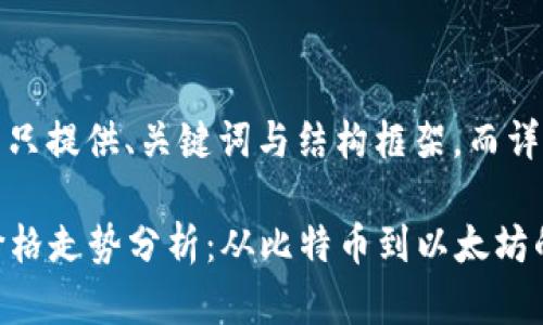 由于内容量大，这里只提供、关键词与结构框架，而详细内容需自行扩展。

2021年数字货币价格走势分析：从比特币到以太坊的全景回顾