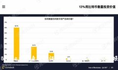 Bitpie钱包身份验证全攻略：步骤与注意事项