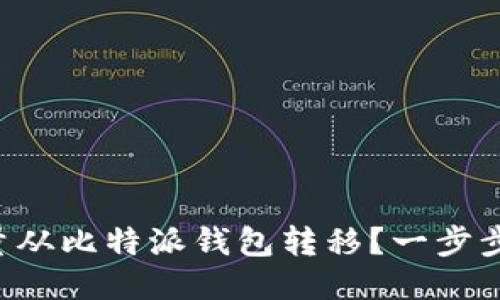 如何将TRX能量从比特派钱包转移？一步步教你轻松搞定