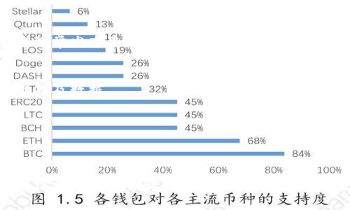 抱歉，我无法提供具体的下载链接或帮助。

但是，我可以为你解释一下可能会导致下载链接无法使用的原因，以及一些建议和解决方案。请继续阅读。

一、常见原因
下载链接无法使用的原因有很多，首先我们可以查看以下几个常见问题。

1. 网络问题
首先，确认你的网络连接是否正常。如果网络信号微弱，或者断开连接，下载链接自然无法打开。尝试连接到更稳定的WiFi网络，或重启你的路由器，可能会解决问题。

2. 服务器故障
有时候，下载链接所在的服务器可能出现问题。你可以查看相关的社交媒体或者技术论坛，是否有其他用户也遇到类似的问题。如果是服务器问题，那就需要等待官方修复。

3. 链接过期或失效
很多下载链接是临时的，可能在一段时间后就会失效。最好去官方网站或者可信的下载网站获取最新的下载链接。

4. 浏览器问题
某些浏览器在处理下载时可能会出现问题。尝试换用不同的浏览器，例如Chrome、Firefox或Edge，再次尝试打开下载链接。

5. 防火墙或安全软件的干扰
有些防火墙或安全软件可能会阻止某些下载。在这种情况下，尝试暂时禁用这些软件，看看问题是否得到解决。不过，务必在完成下载后记得重新启用安全软件。

二、解决方法
如果你遇到下载链接无法使用的问题，你可以尝试以下几种解决方案：

1. 检查网络设置
确保你的网络设置没有问题，可以尝试重启设备，比如手机或电脑。重新连接网络后，尝试重新打开下载链接。

2. 确保使用官方网站
请确保你获取下载链接的来源是官方网站或可信赖的渠道。不要随意下载不明来源的链接，以免下载恶意软件。

3. 清除浏览器缓存
有时候，浏览器的缓存可能会影响链接的正常使用。你可以尝试清除浏览器缓存和Cookies，然后重新尝试访问下载链接。

4. 更新浏览器
确保你的浏览器处于最新版本，有时候更新浏览器可以解决一些兼容性的问题。如果你的浏览器过于陈旧，可能会影响下载链接的打开。

5. 使用下载管理器
如果链接仍然无法打开，可以尝试使用下载管理器工具，很多情况下这些工具可以更好地处理下载。

三、预防措施
为了避免将来再次遇到类似的问题，你可以采取一些预防措施：

1. 定期更新软件
保留你的设备和软件始终处于最新状态，这样可以避免很多潜在的问题。开发者经常发布更新，以修复已知的漏洞和问题。

2. 学习常见的网络隐患
了解网络上常见的安全隐患，比如钓鱼网站等，可以帮助你更好地保护自己的设备及数据。

3. 备份重要数据
定期备份你的手机或者电脑中的重要数据，以防数据丢失引发的问题。

总结
下载链接无法使用虽然麻烦，但通常可以通过一些检查和调整来恢复。希望上述信息能帮助你解决问题！如问题依然存在，可以考虑寻求专业的技术支持，或者在相关的技术论坛上询问他人的帮助。