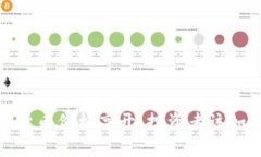 2023年数字货币价格高开：投资者该如何抓住趋势