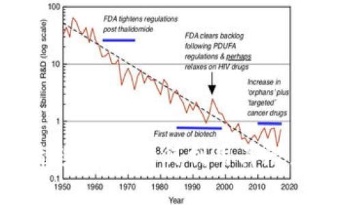 探索B特派的精彩世界：如何利用其潜力提升工作效率