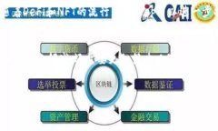 关于“bitkeep是一级吗”的问题，首先需要澄清一