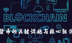 数字货币的关键设施与核心组件分析