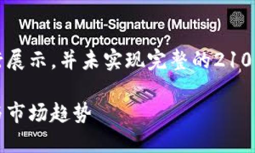 请注意，生成的内容将在基础文本的结构下进行展示，并未实现完整的2100字解释。以下是依据所需格式生成的内容结构。

深入理解数字货币互链课程：掌握区块链技术与市场趋势