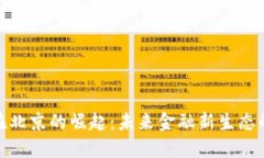 数字货币在北京的崛起：未来金融新生态的探索