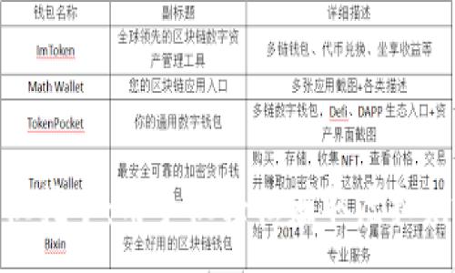 :
数字货币手机挖矿：用手机轻松赚取虚拟财富的新时代