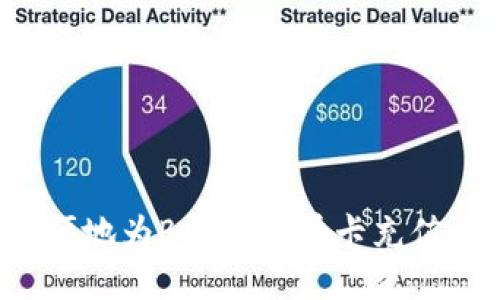如何快速方便地为B特派会员卡充值：全攻略揭秘