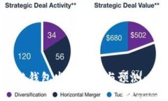 2023年以太坊公链钱包发展趋势与预测：如何把握