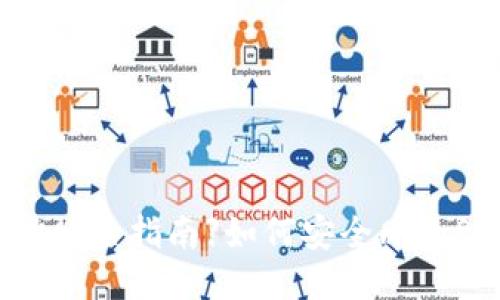 【B特派地址删除指南】如何安全删除B特派地址？