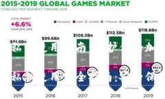 比特派钱包私钥使用指南：保护你的加密资产安