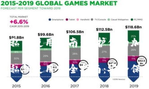 比特派钱包私钥使用指南：保护你的加密资产安全

比特派钱包私钥使用完全指南：安全保管的秘诀