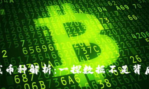 BitKeep新上线币种解析：一探数据不足背后的机遇与挑战