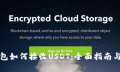 比特派钱包如何接收USDT：全面指南与实用技巧