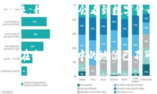 数字货币神秘功能大全——探索新经济时代的无限可能性  
数字货币，区块链，去中心化，智能合约，加密技术/guanjianci  

引言：数字货币的崛起  
在近期的经济浪潮中，数字货币犹如一颗璀璨的明珠，闪耀在全球金融市场的舞台上。尤其是在区块链技术的推动下，数字货币正以惊人的速度发展，逐渐成为人们日常交易的一部分。从比特币的初始诞生到如今的各种加密货币，数字货币的神秘功能吸引了无数投资者的关注。本文将详细探讨数字货币的多重功能，帮助你深入理解这一新经济时代的象征。  

一、数字货币的核心特征  
数字货币，简单来说，就是一种以数字形式存在的货币。与传统的纸币或硬币不同，它不依赖于中央银行或政府的发行，而是通过去中心化的技术手段实现安全性与透明度。这些特征使得数字货币在金融交易中显得尤为重要。  
首先，**去中心化**是数字货币最大的创新。传统金融系统往往依赖中心化机构，如银行，进行交易和数据管理，而数字货币则利用区块链技术，将交易记录分散存储在全球各个节点上。这一过程极大地减少了交易成本，提升了交易效率。  
其次，**安全性**也是数字货币的重要特征。通过加密技术，数字货币的交易信息几乎不可能被篡改，这种加密机制为用户提供了更高的安全保障。无论是比特币、以太坊，还是其他各种加密货币，在这一点上均体现出其独特性。  

二、数字货币的主要功能  
随着数字货币的普及，其功能也在不断演变和拓展。以下是一些数字货币的重要功能：  

h41. 价值储存/h4  
在经济波动频繁的今天，许多人开始把数字货币视为一种**价值储存**的工具。比如，比特币被誉为“数字黄金”，它的总量被限制在2100万枚，使其具备稀缺性。这种稀缺性吸引了越来越多的投资者，希望能够在财富增长中保持价值的稳定。  

h42. 跨境支付/h4  
数字货币在**跨境支付**领域显示出了巨大潜力。传统的跨境交易通常需要经过多个中介机构，时间长且费用高。而借助数字货币，用户可以通过区块链技术直接进行交易，降低了成本，提高了效率。例如，某些企业已开始使用数字货币进行国际贸易，大幅度减少了交易时间。  

h43. 智能合约/h4  
**智能合约**是运行在区块链上的合约，在满足特定条件时自动执行。它的应用范围广泛，从房地产交易到版权保护，几乎涵盖了所有需要合约的行业。这种自动化的执行机制降低了人为错误和纠纷的发生，提升了交易的公正性和透明性。  

h44. 去中心化金融（DeFi）/h4  
去中心化金融（DeFi）是指通过区块链技术在没有中介的情况下实现金融服务。用户可以通过数字货币进行借贷、交易、资产管理等功能，极大地提高了金融服务的便利性。DeFi的兴起，无疑为传统金融带来了新的挑战和机遇。  

h45. 数字身份验证/h4  
在数字化时代，**数字身份**的安全性日益重要。通过区块链记录用户的身份信息，可以有效防止身份盗用和欺诈行为。此外，用户可以对自己的信息拥有更高的掌控权，做到真正的数据主权。  

三、数字货币未来的发展趋势  
随着技术的不断进步和各国政策的相继出台，数字货币的未来展现出多样化的发展趋势。  
首先，许多国家开始研究并制定数字法币（CBDC）的相关政策。数字法币可以与现有的法定货币相结合，增强支付系统的效率。同时，它们也能帮助政府监控金融风险，防范洗钱等不法行为。随着各国央行数字货币的推进，数字货币将进一步走入大众生活。  
其次，加密生态系统将更加完善，数字货币背后的基础设施与应用场景将不断创新。更多的应用程序和钱包将涌现，使得用户操作更加便捷，交易体验进一步提升。不久的将来，我们或许会看到数字货币与物联网、人工智能等新兴技术的进一步结合，推动数字经济的不断发展。  

结语：拥抱数字货币的新时代  
综上所述，数字货币的神秘功能虽让人眼花缭乱，但其背后蕴含的技术和理念无疑是推动经济发展的重要动力。虽然学术界和业界对于数字货币的未来尚存不同看法，但其在全球经济中的地位已不可小觑。为了更好地融入这一新时代，我们不妨多花一些时间去研究和了解数字货币，这样才能在未来的投资与使用中占得先机，切实提升我们的经济能力和生活质量。  
正如古人所云：“知者行之始，行者知之成。”希望这篇文章能够帮助你更清晰地认识到数字货币的多重功能与未来潜力。